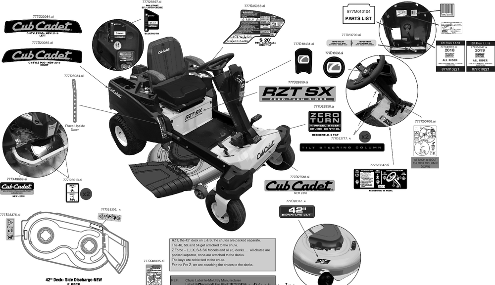 Label Map Diagram and Parts List for RZT-SX42KH (17RRCBYS010)(2019) Cub Cadet Lawn Tractor